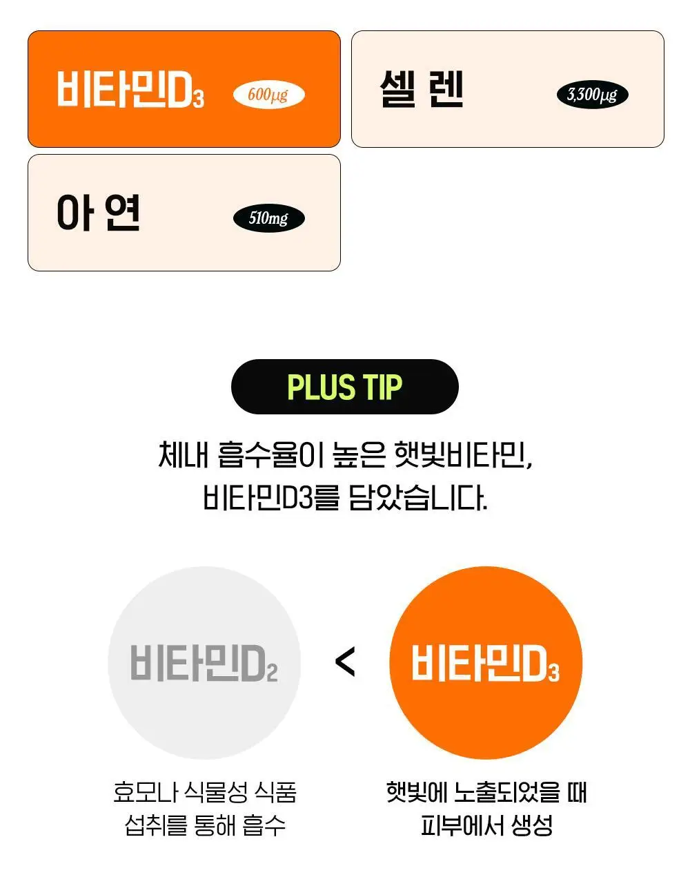 베지핏 튜메릭 강황 36g (60정) (2개월분) 상세페이지 38