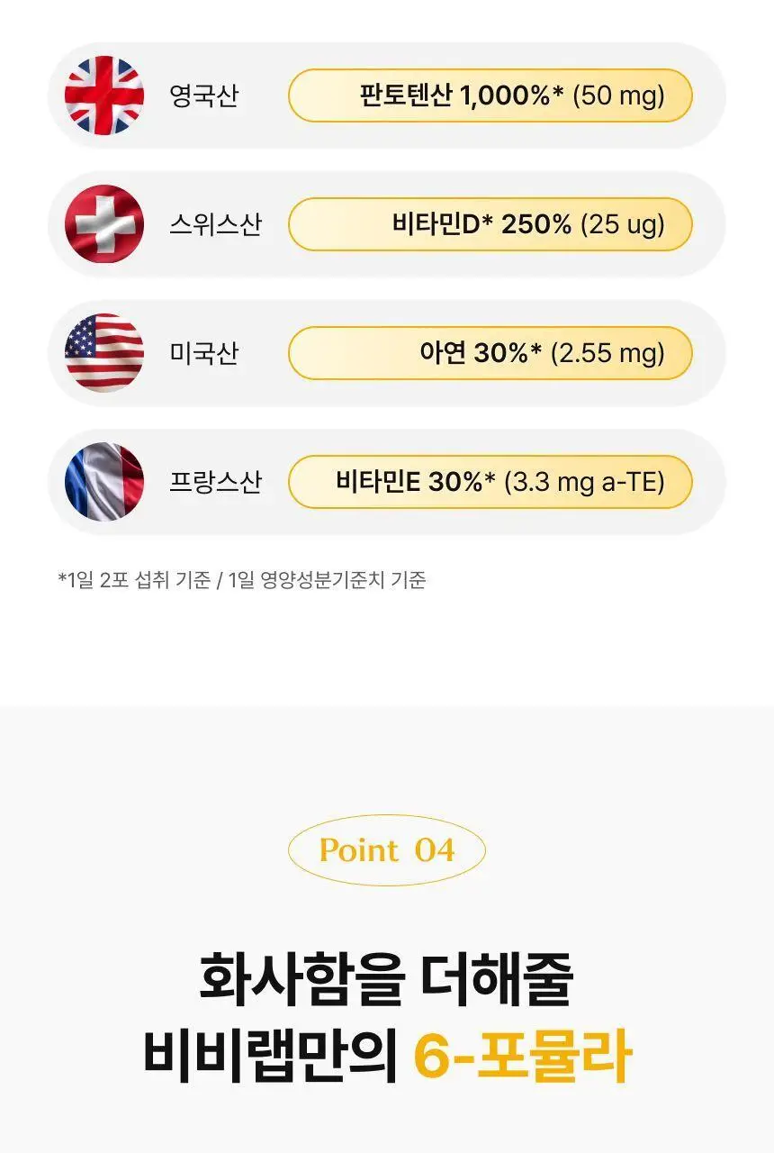 비비랩 먹는 레티놀C 1000 30포(15일분) 상세페이지 20
