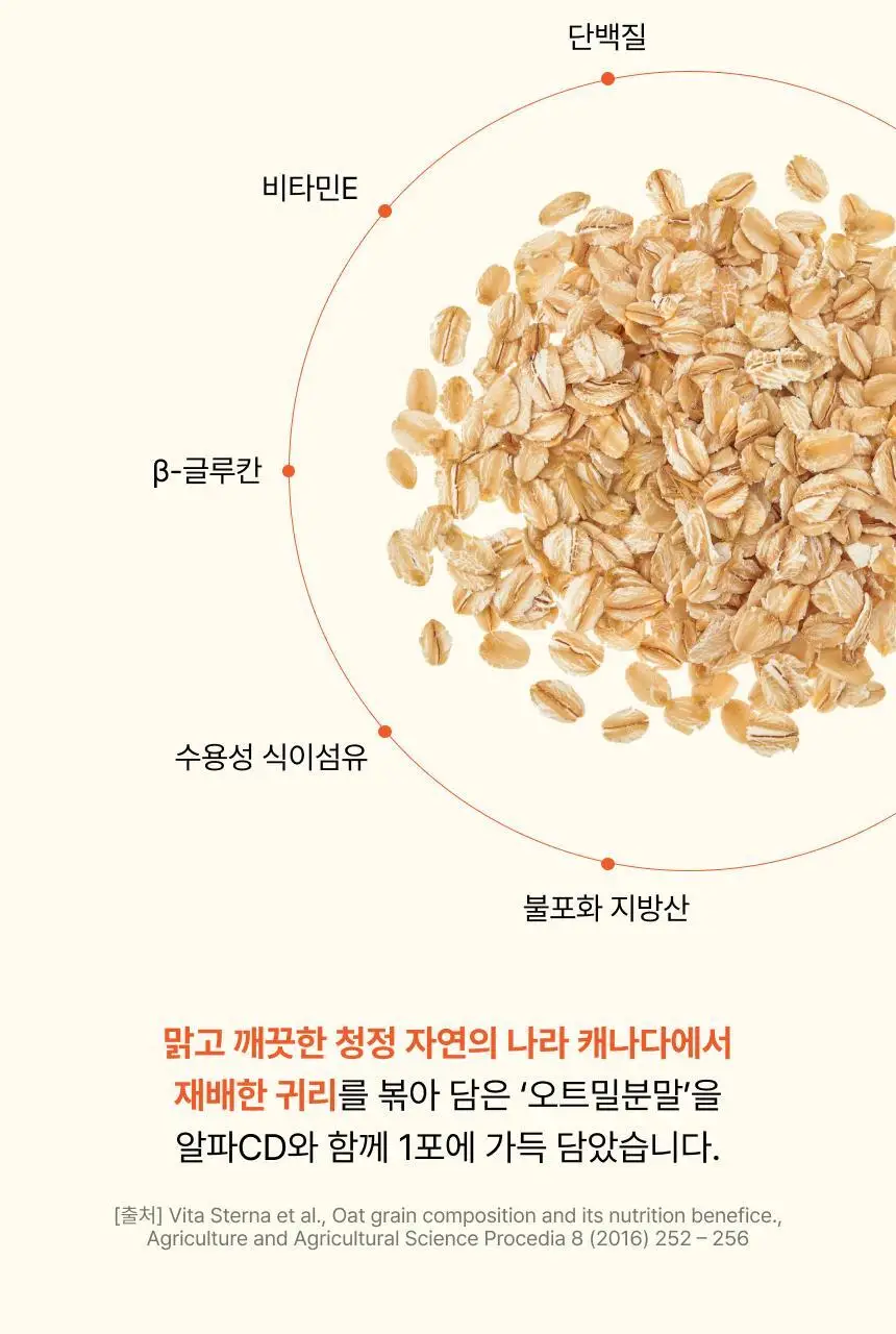 비비랩 제로루틴 알파CD 3200 14포 (14일분) 상세페이지 11