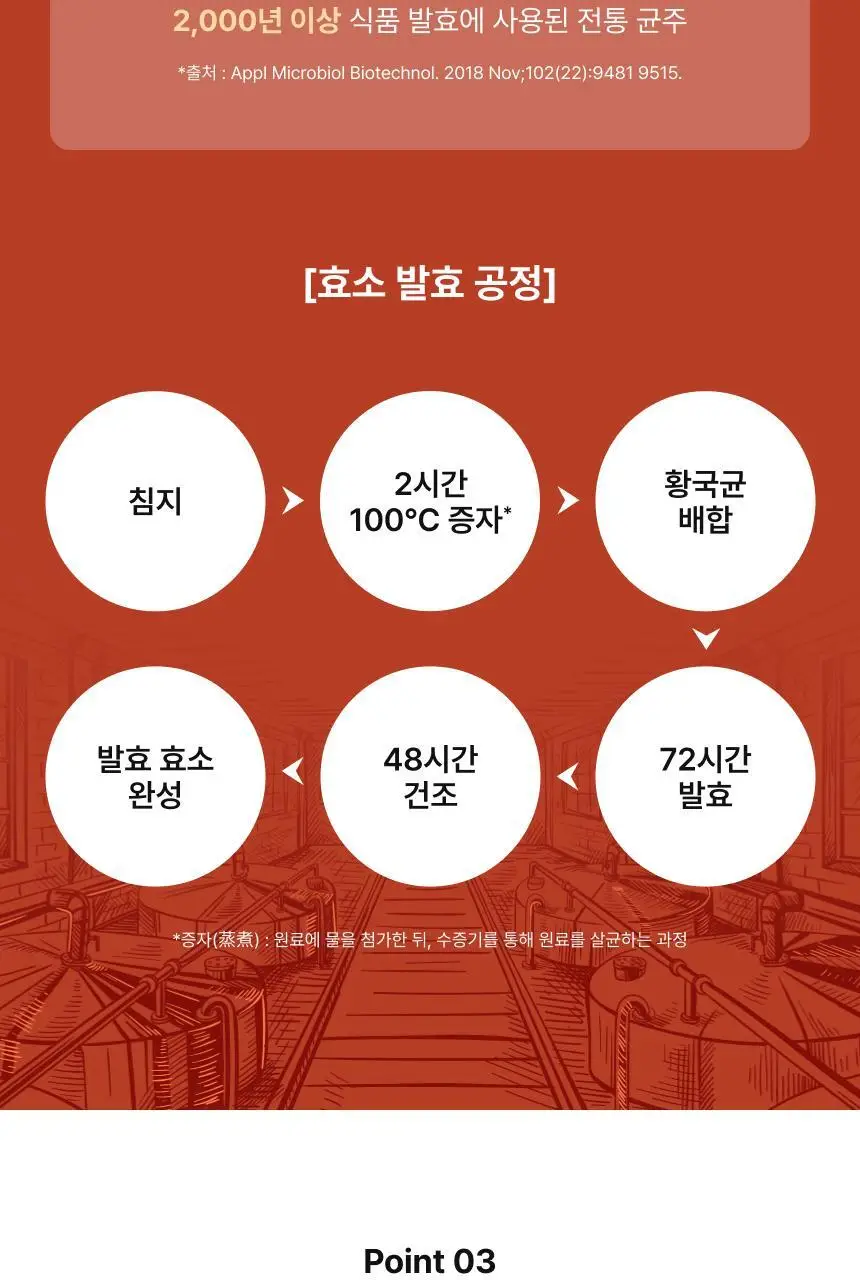 비비랩 카무트 브랜드 밀 효소 골드 20포 (20일분) 상세페이지 8