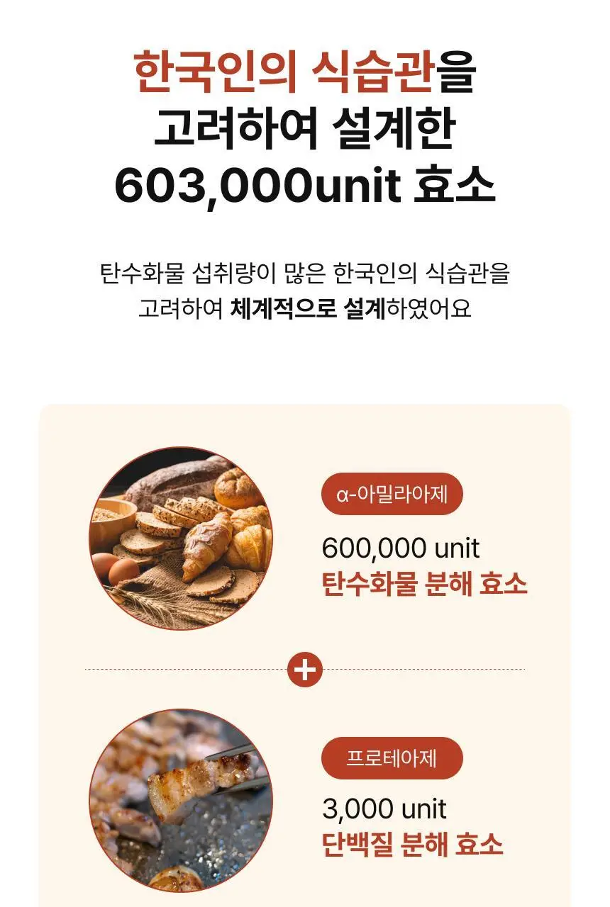 비비랩 카무트 브랜드 밀 효소 골드 20포 (20일분) 상세페이지 9