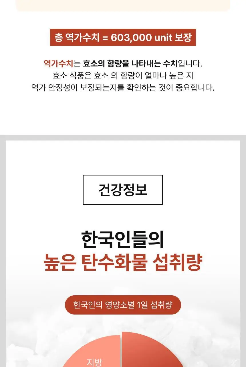 비비랩 카무트 브랜드 밀 효소 골드 20포 (20일분) 상세페이지 10