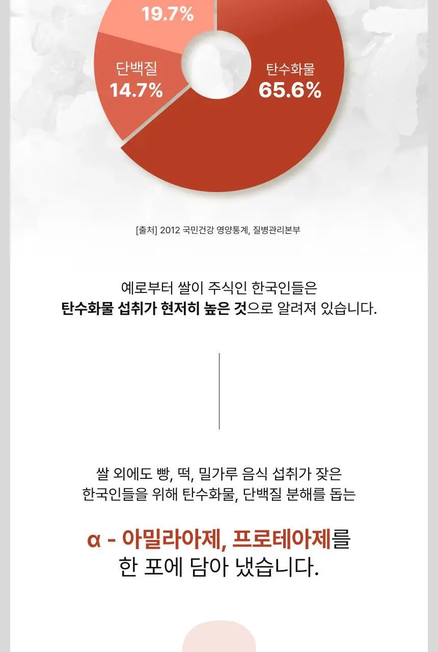 비비랩 카무트 브랜드 밀 효소 골드 20포 (20일분) 상세페이지 11