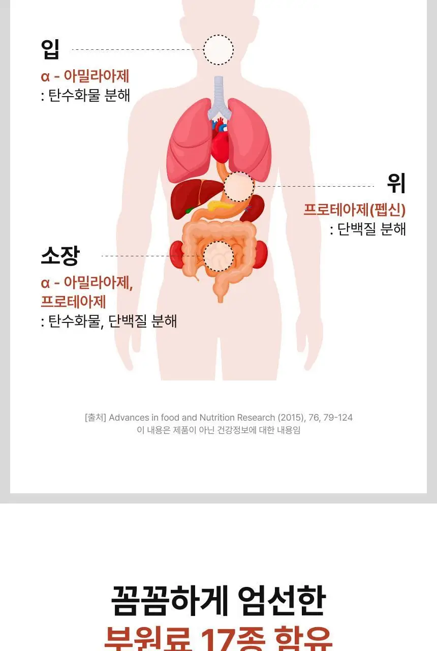 비비랩 카무트 브랜드 밀 효소 골드 20포 (20일분) 상세페이지 12