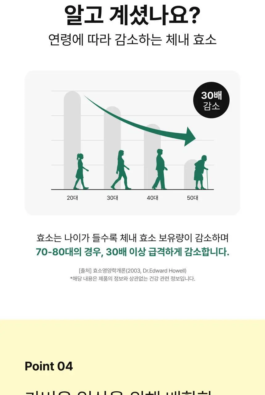 비비랩 파인애플 효소 30포 (30일분) 상세페이지 11