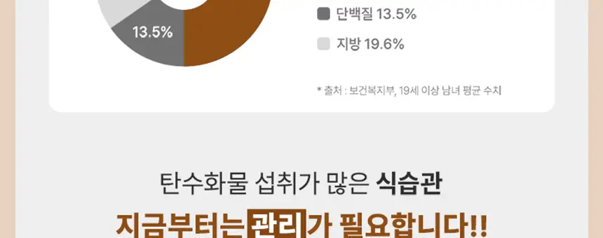 빌드 프리미엄 테프 발효 효소 / 효소 유산균 30포 (1개월분) 상세페이지 36