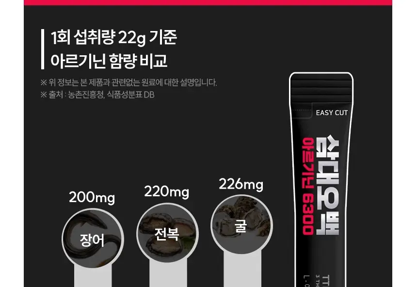 삼대오백 아르기닌 6300 330g (22g*15포) 상세페이지 4