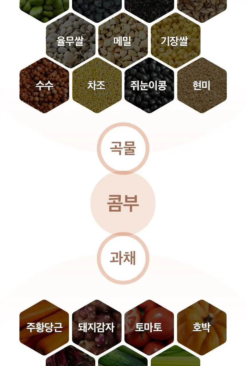 세리박스 가벼운 효소 14포+3포 증정 기획상품 상세페이지 13