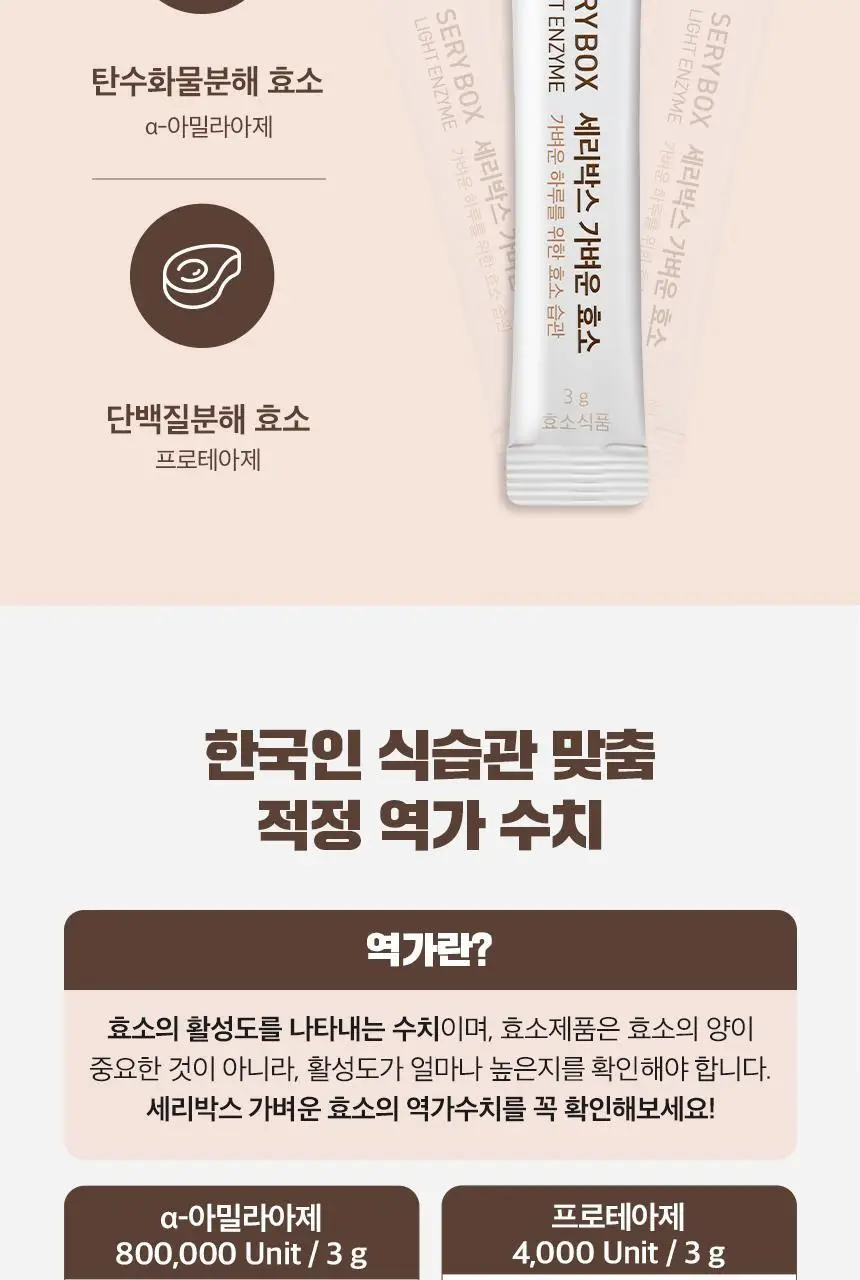 세리박스 가벼운 효소 14포+3포 증정 기획상품 상세페이지 15