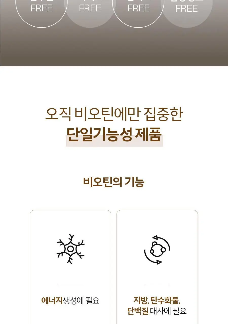 솔가 비오틴 5000 (100캡슐/100일분) 상세페이지 4