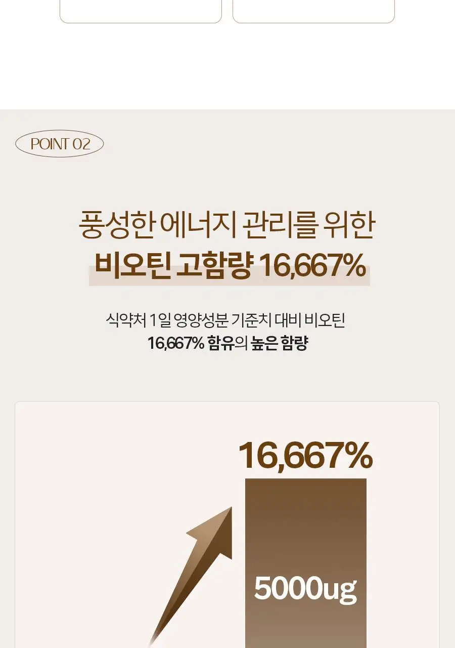 솔가 비오틴 5000 (100캡슐/100일분) 상세페이지 5