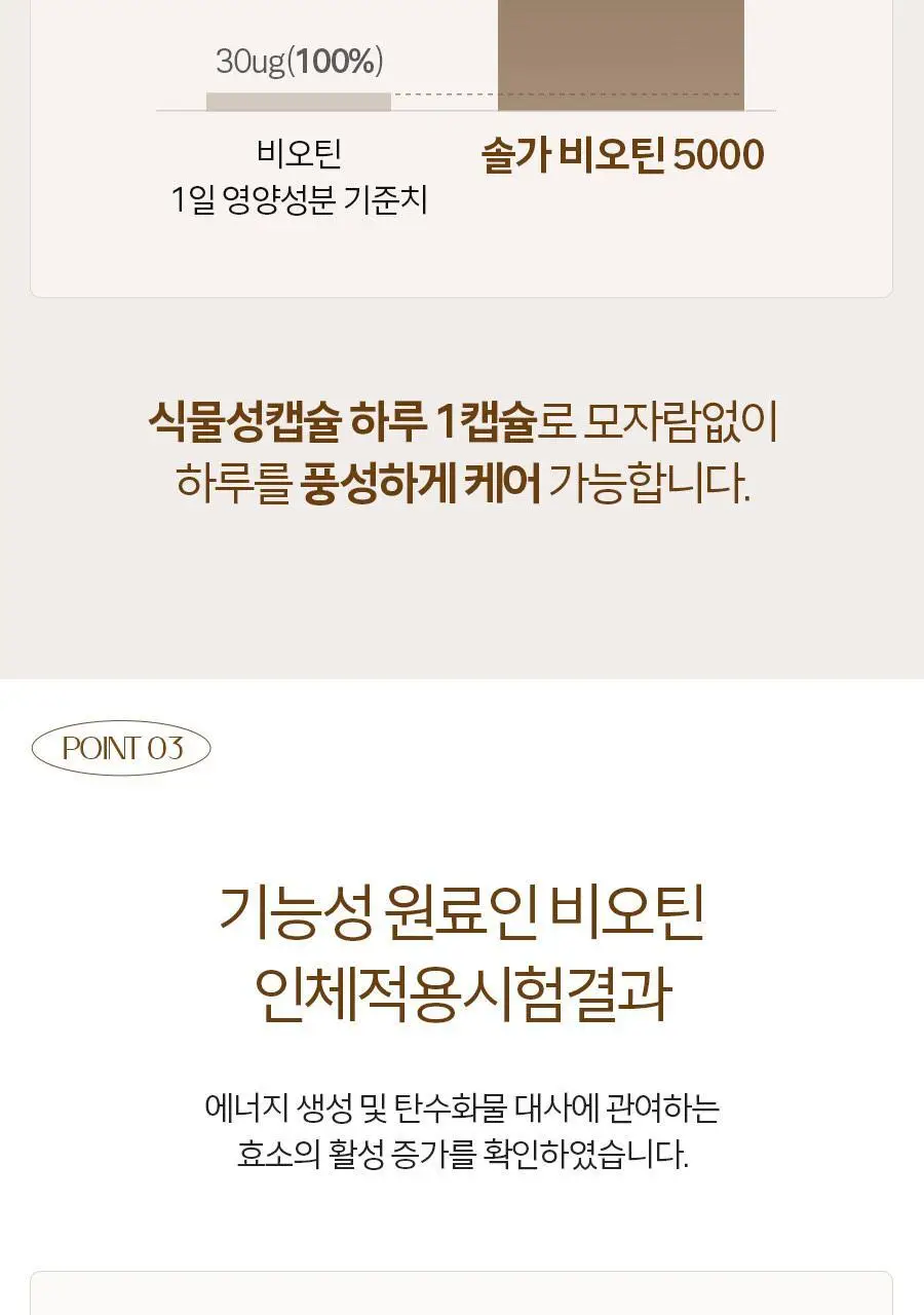 솔가 비오틴 5000 (100캡슐/100일분) 상세페이지 6