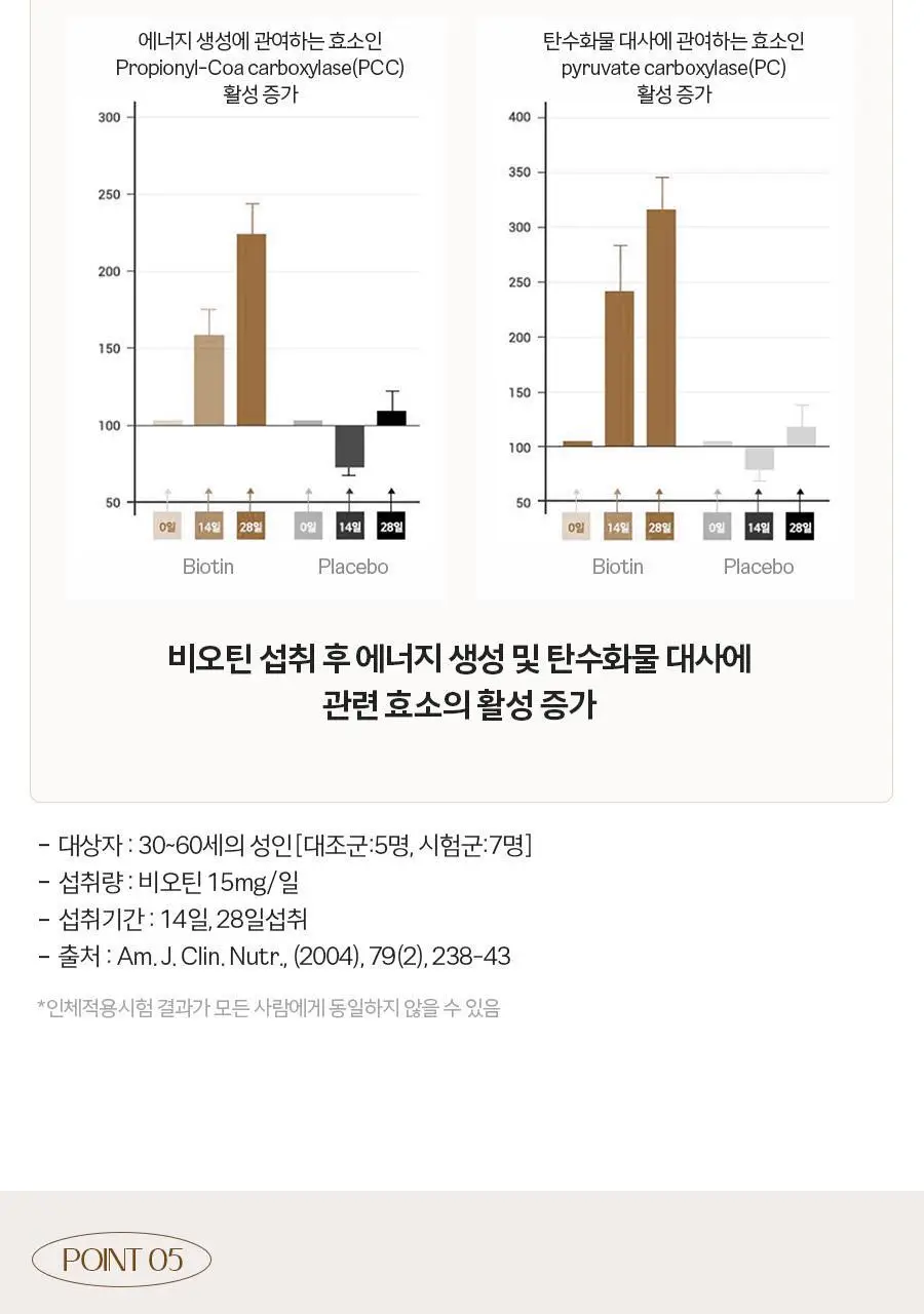 솔가 비오틴 5000 (100캡슐/100일분) 상세페이지 7