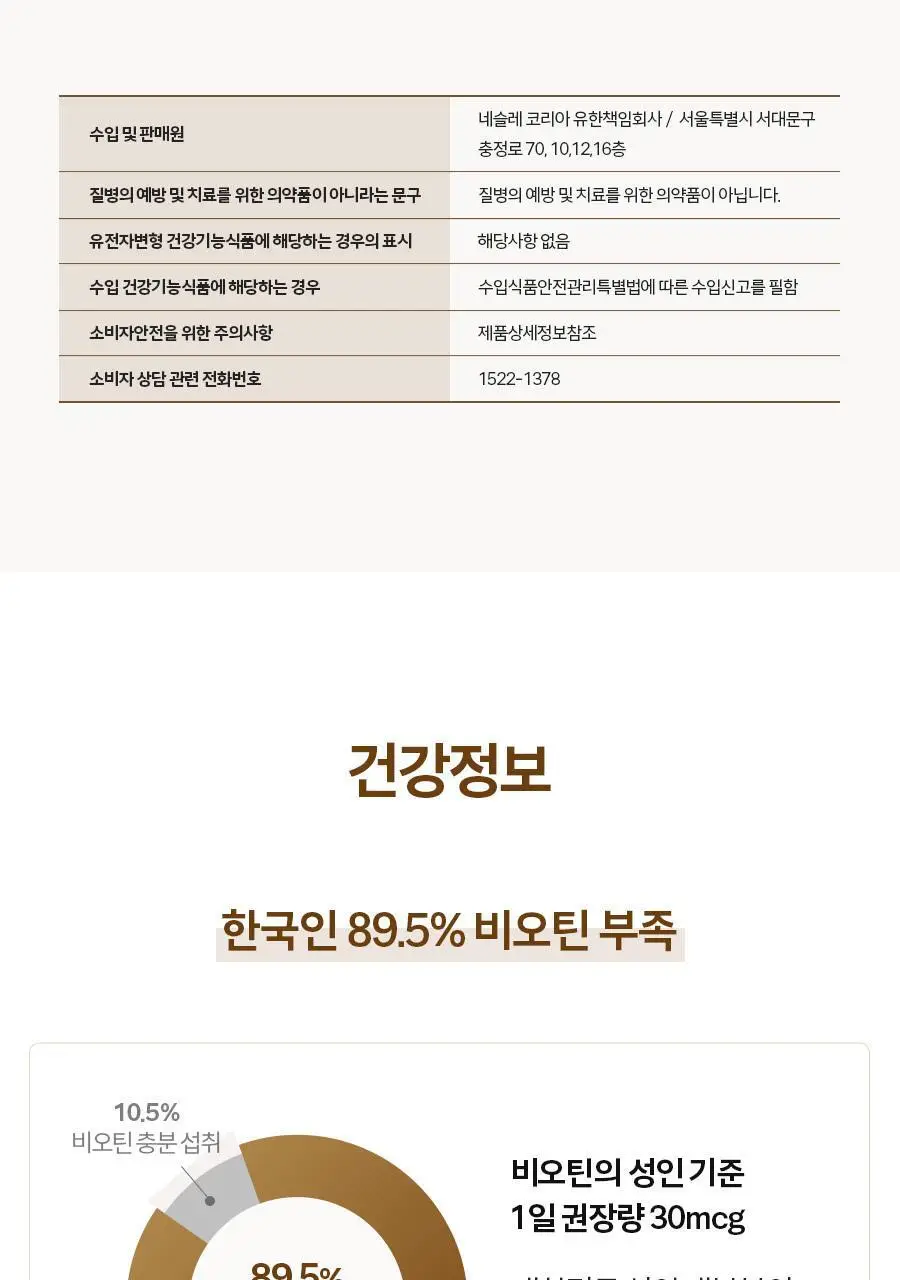 솔가 비오틴 5000 (100캡슐/100일분) 상세페이지 14