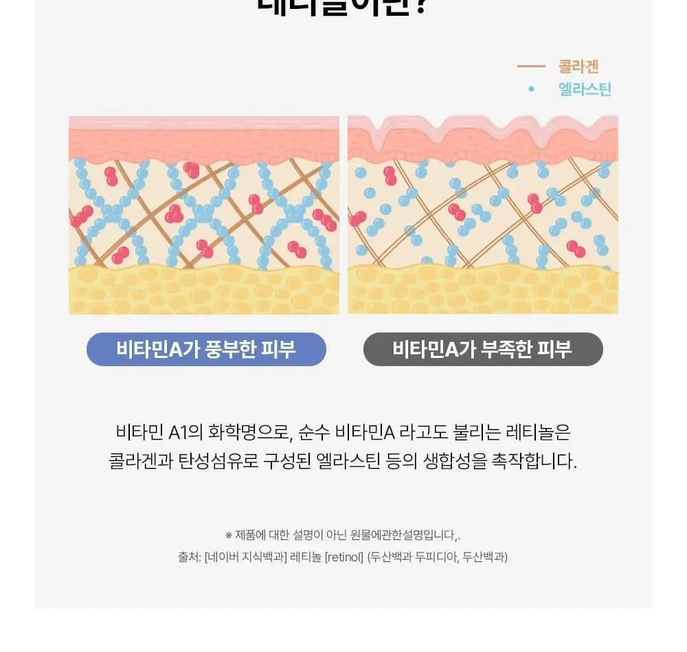 스키니랩 먹는 레티놀C 부스터 30포 (30일분) 상세페이지 52