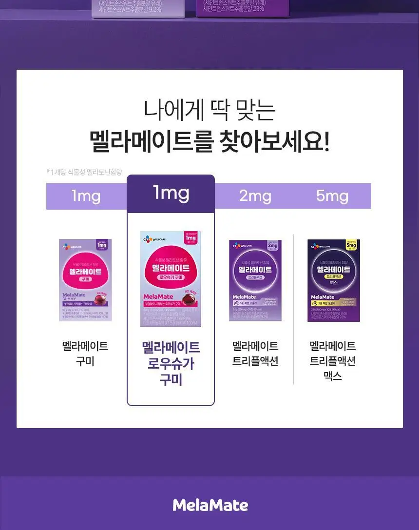 식물성 멜라토닌 함유 멜라메이트 구미/로우슈가 구미 (20/50구미) 상세페이지 4