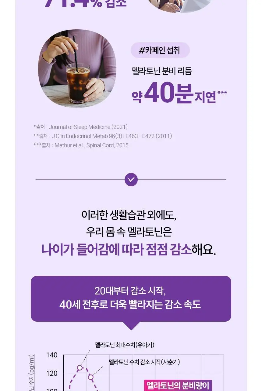 식물성 멜라토닌 함유 멜라메이트 구미/로우슈가 구미 (20/50구미) 상세페이지 36