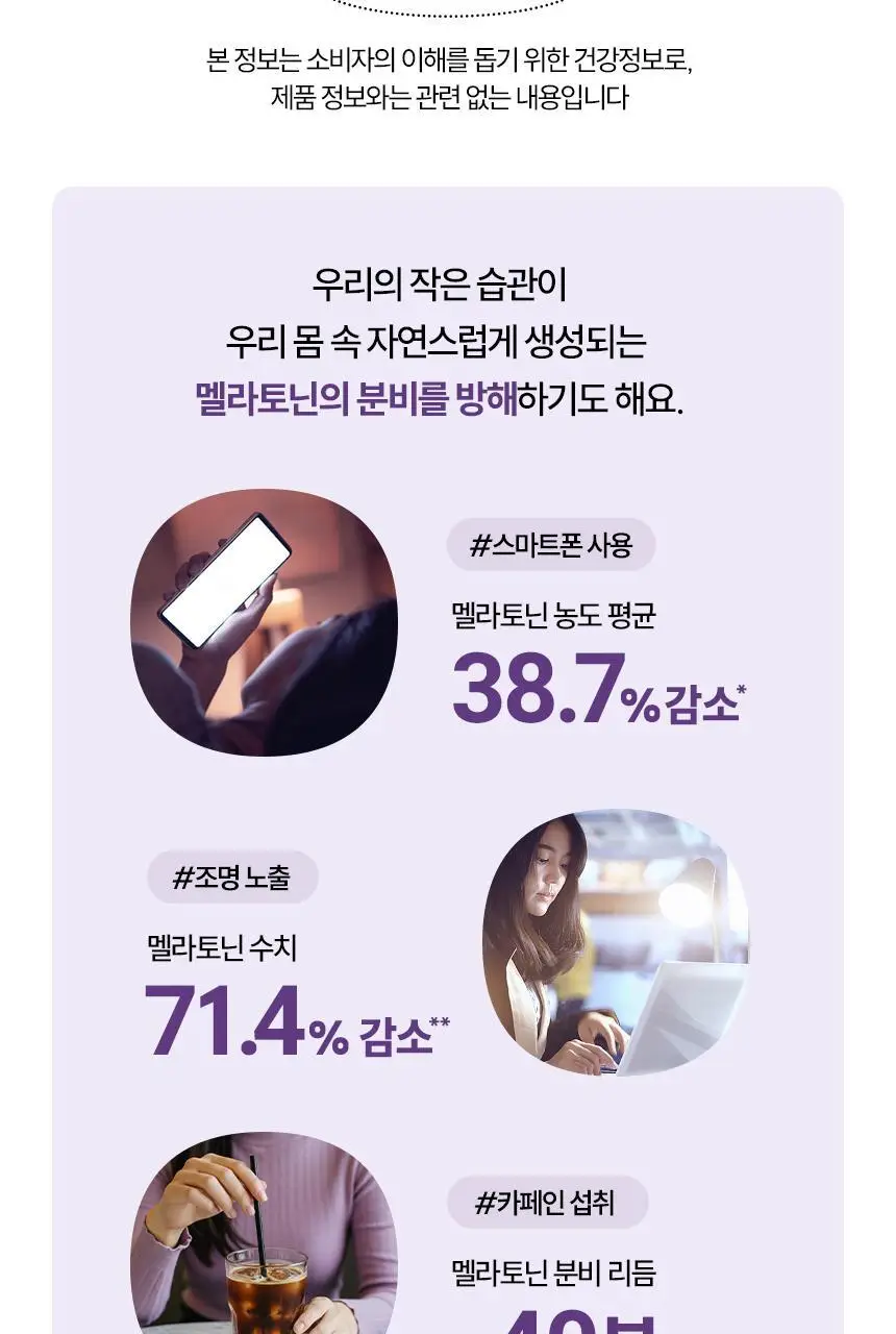 식물성 멜라토닌 함유 멜라메이트 정제 30정 상세페이지 5