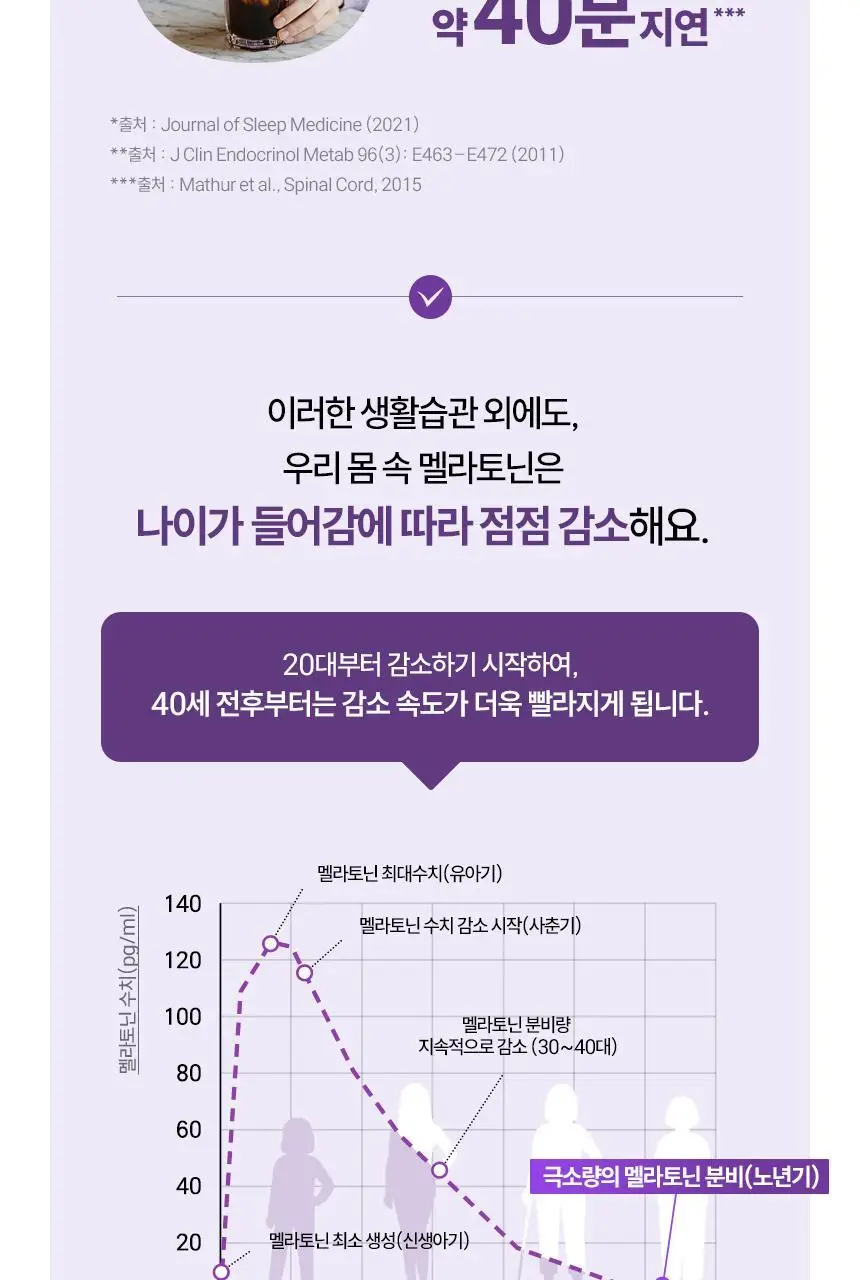 식물성 멜라토닌 함유 멜라메이트 정제 30정 상세페이지 6