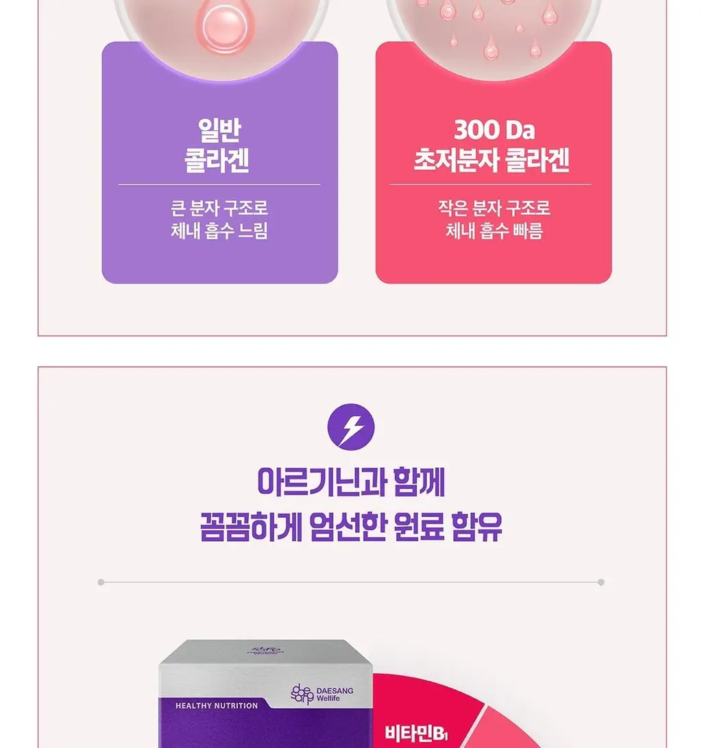 아르포텐 핏 300g 15포 (20gx15ea) 상세페이지 9