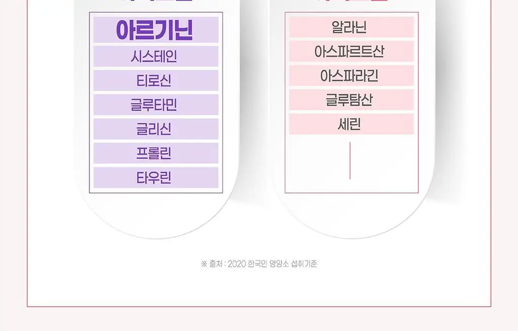 아르포텐 핏 300g 15포 (20gx15ea) 상세페이지 16