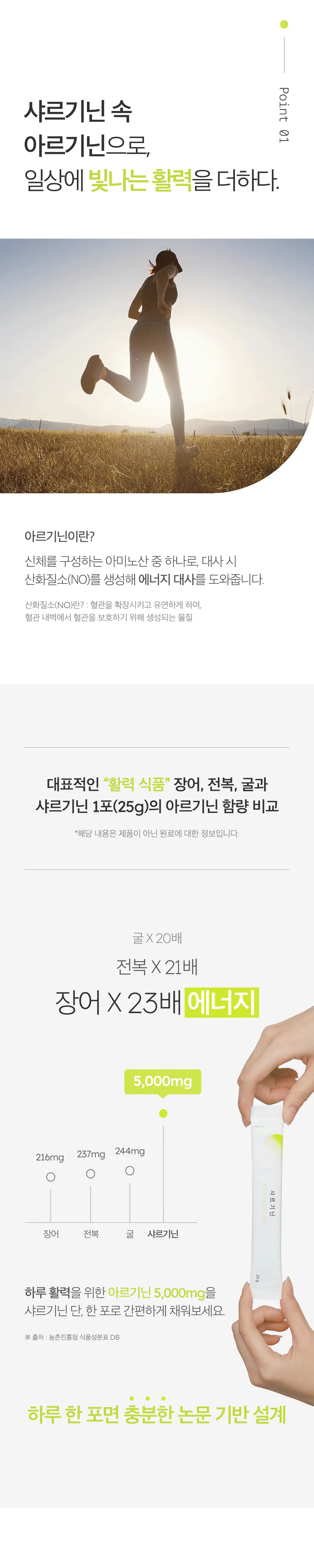 에이엠 샤르기닌 14포 (14일분) 상세페이지 2
