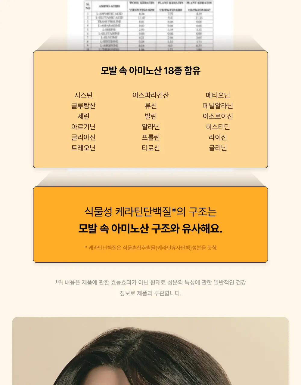 오니스트 케라그로우 망고 14일 루틴 단품/기획(+2포) 상세페이지 13