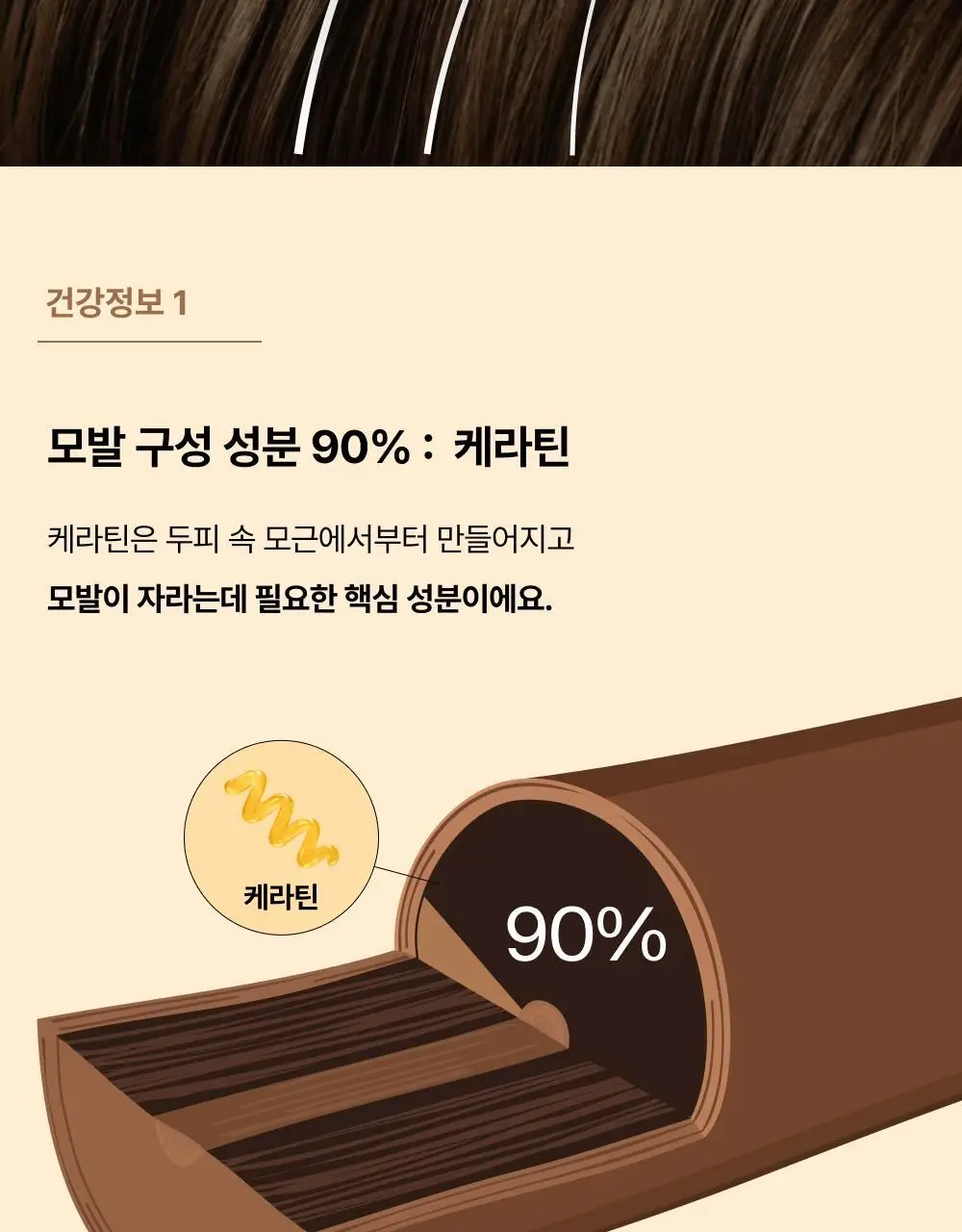 오니스트 케라그로우 망고 14일 루틴 단품/기획(+2포) 상세페이지 37