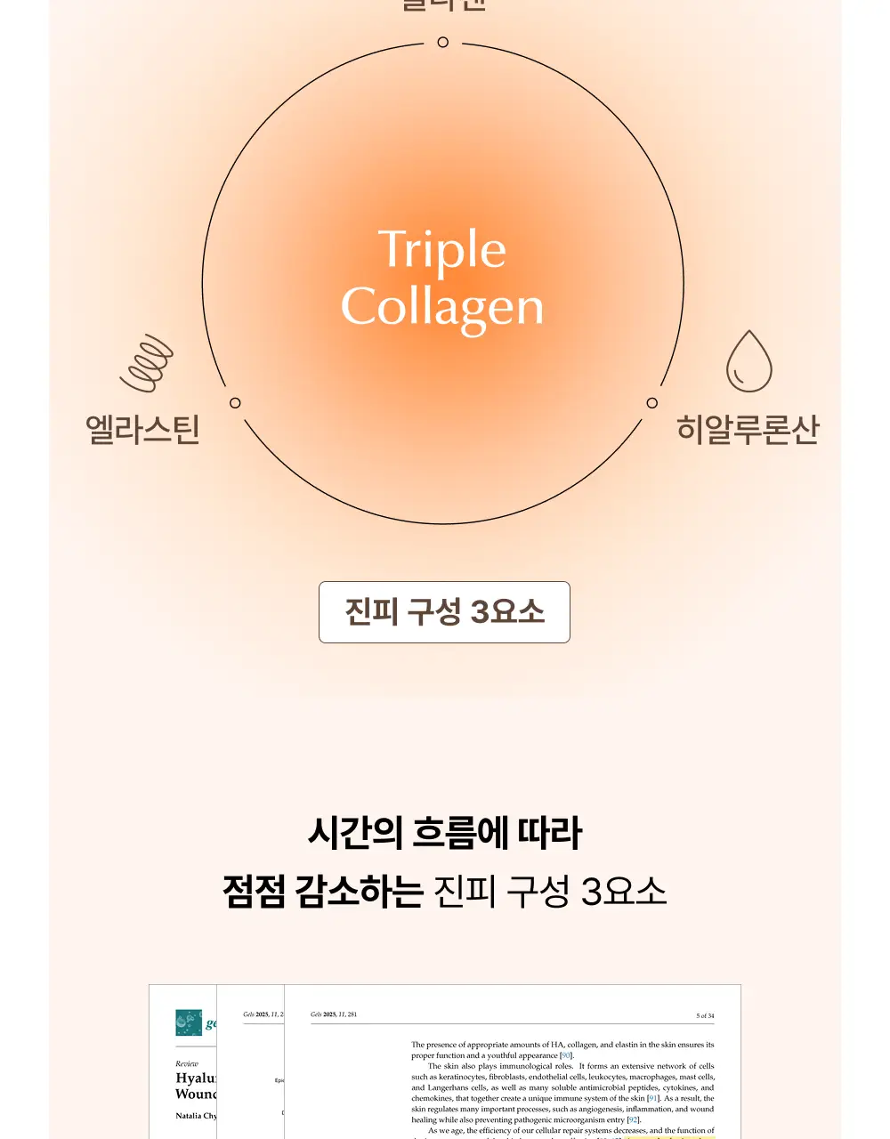 오니스트 트리플콜라겐 오렌지 14개입*2박스 (28일분) 상세페이지 8