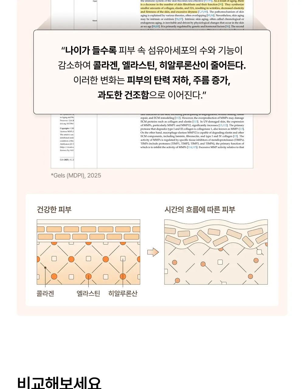 오니스트 트리플콜라겐 오렌지 14개입*2박스 (28일분) 상세페이지 10