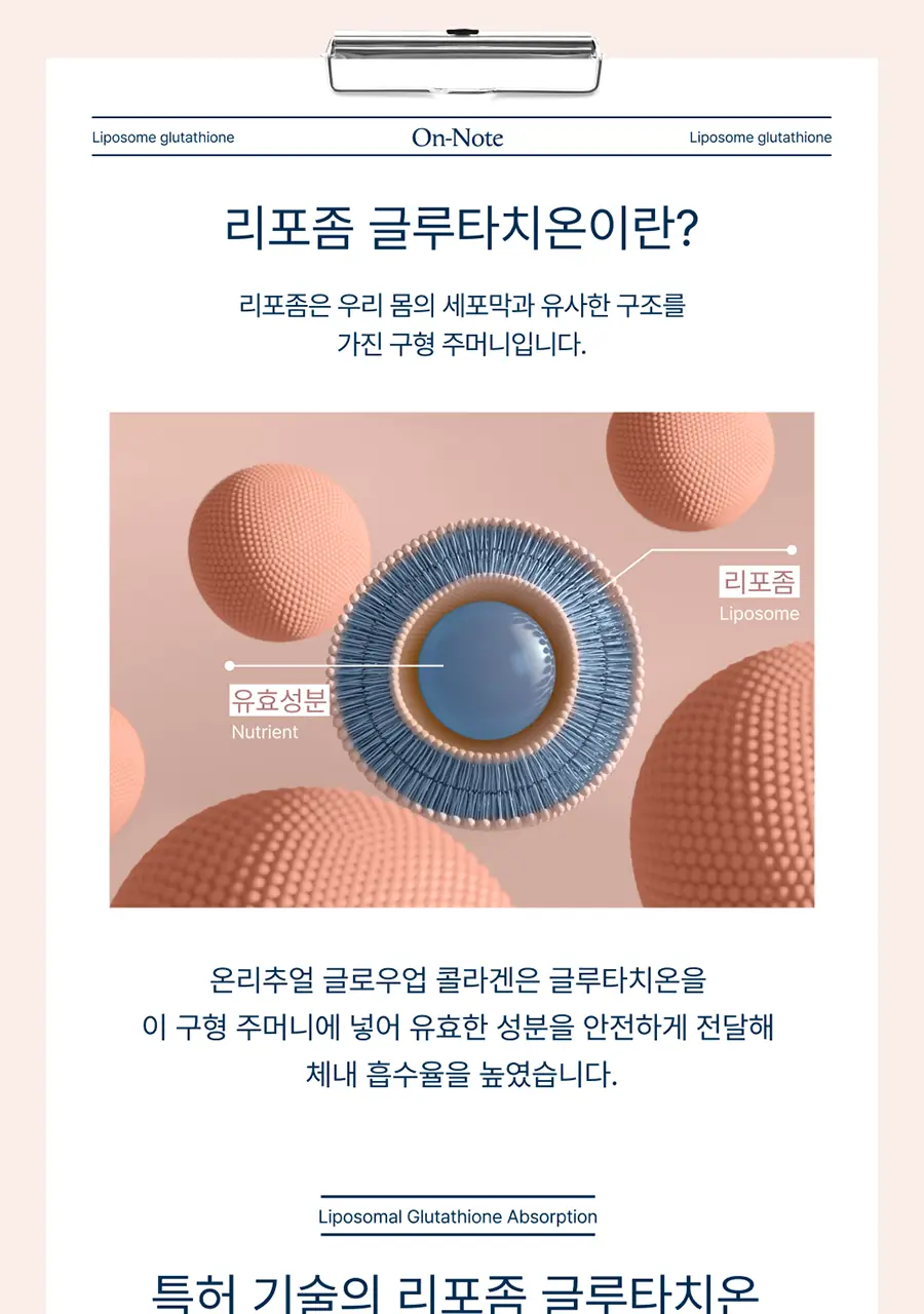 온리추얼 글로우업 콜라겐 14포 (14일분) 상세페이지 12