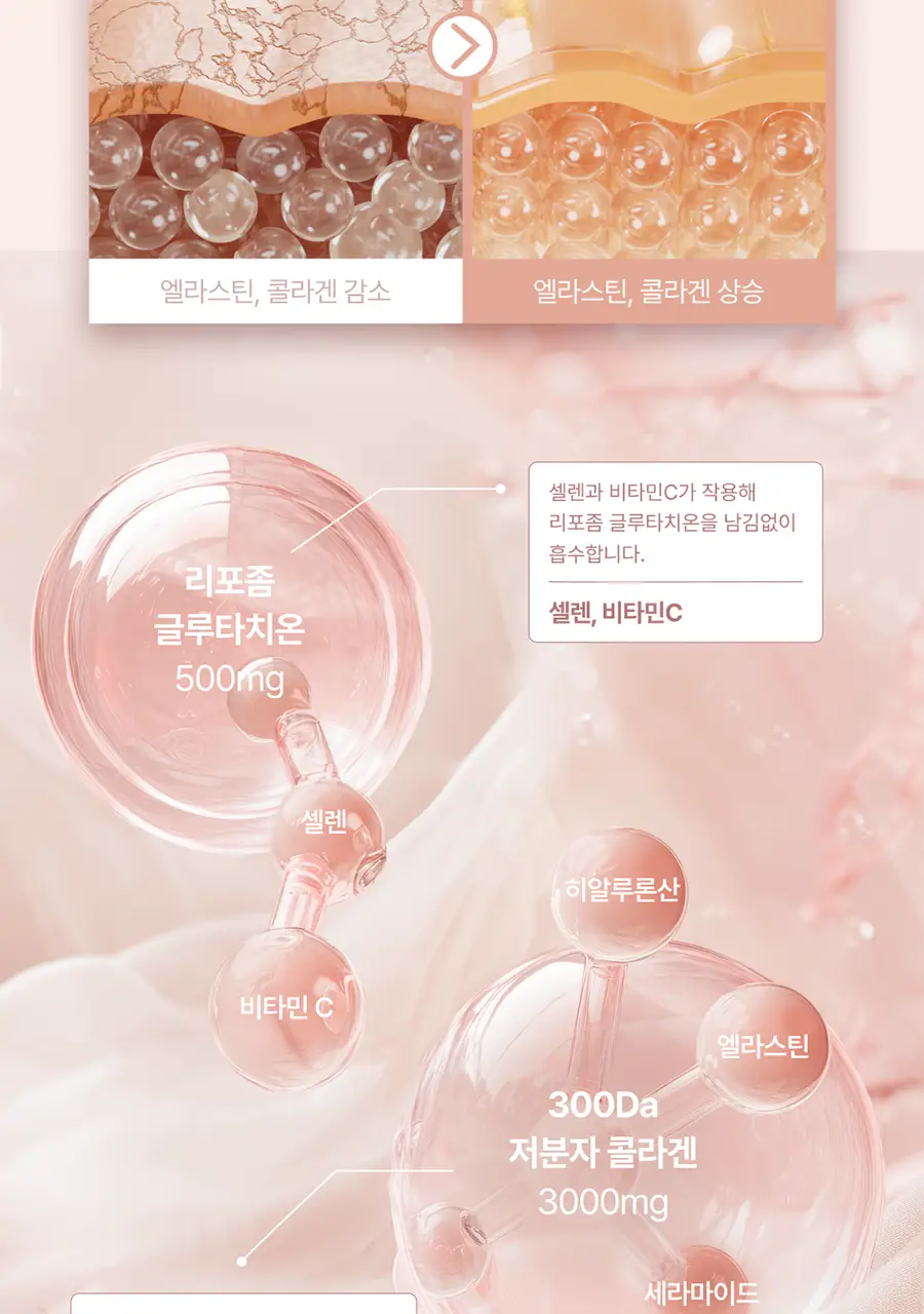 온리추얼 글로우업 콜라겐 14포 (14일분) 상세페이지 26