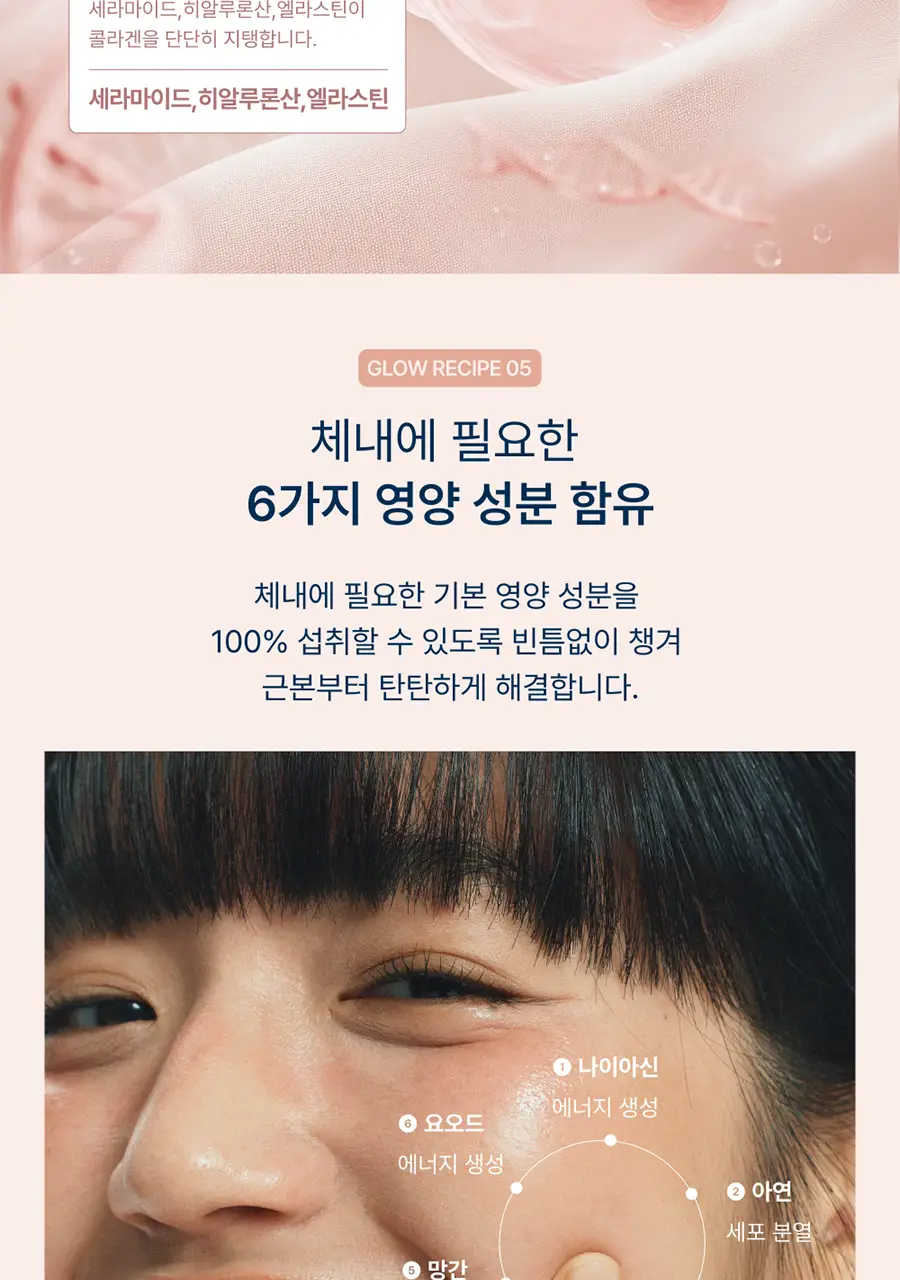 온리추얼 글로우업 콜라겐 14포 (14일분) 상세페이지 28