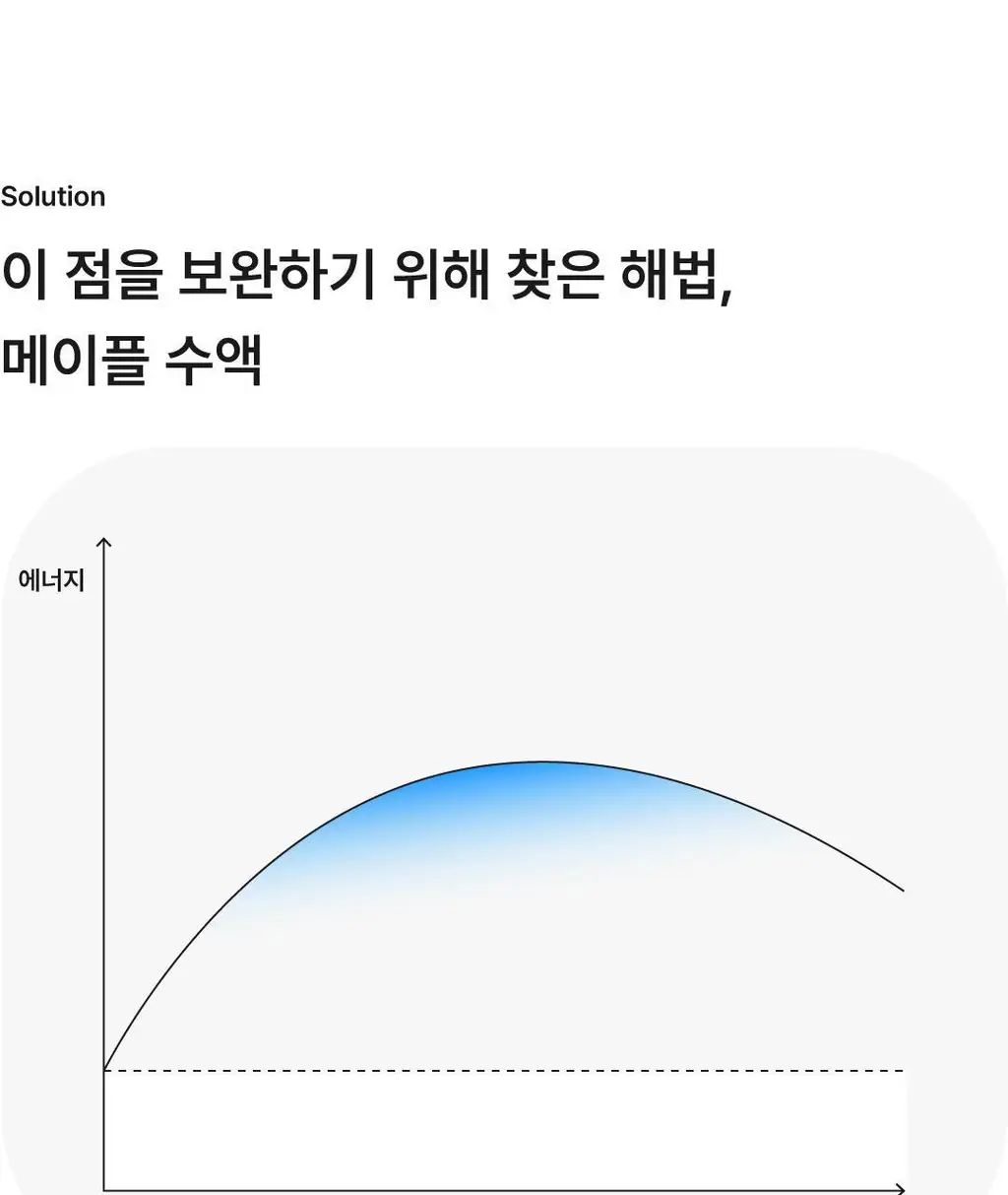 요헤미티 에너지 젤 1포 상세페이지 50