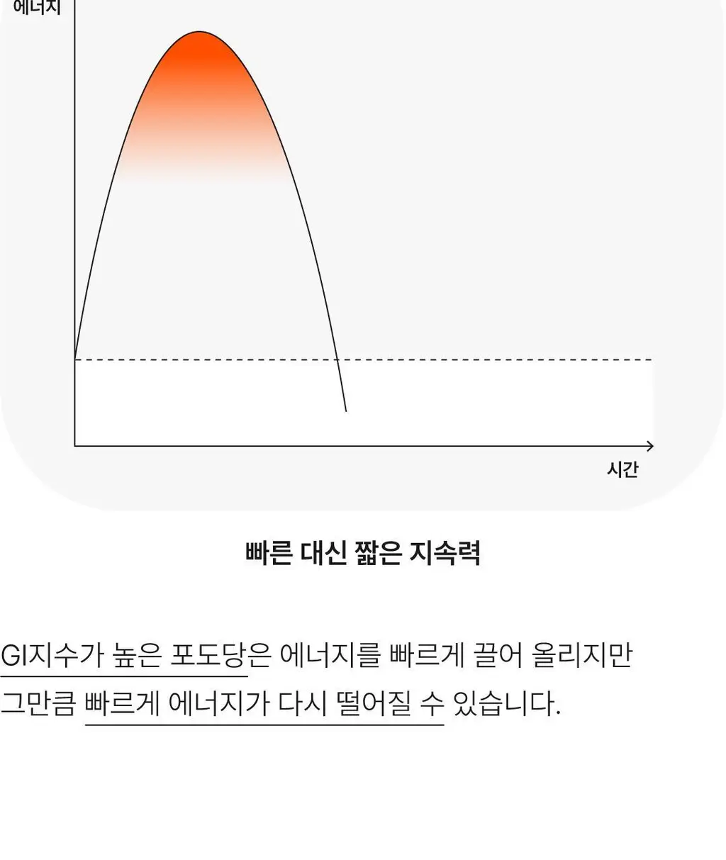 요헤미티 에너지 젤 10포 상세페이지 24