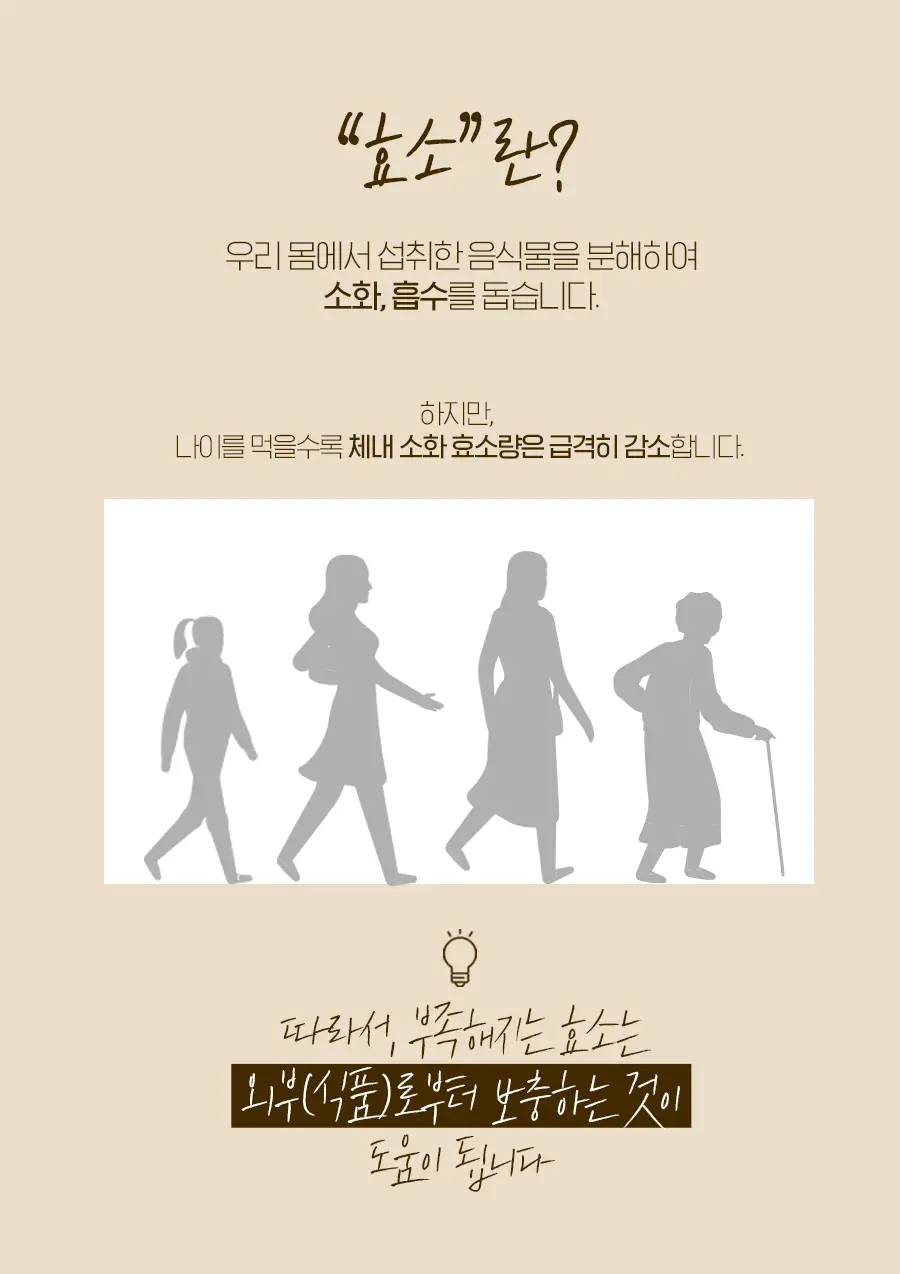 이영애의 건강미식 골드 카무트 효소 (30포) 상세페이지 5