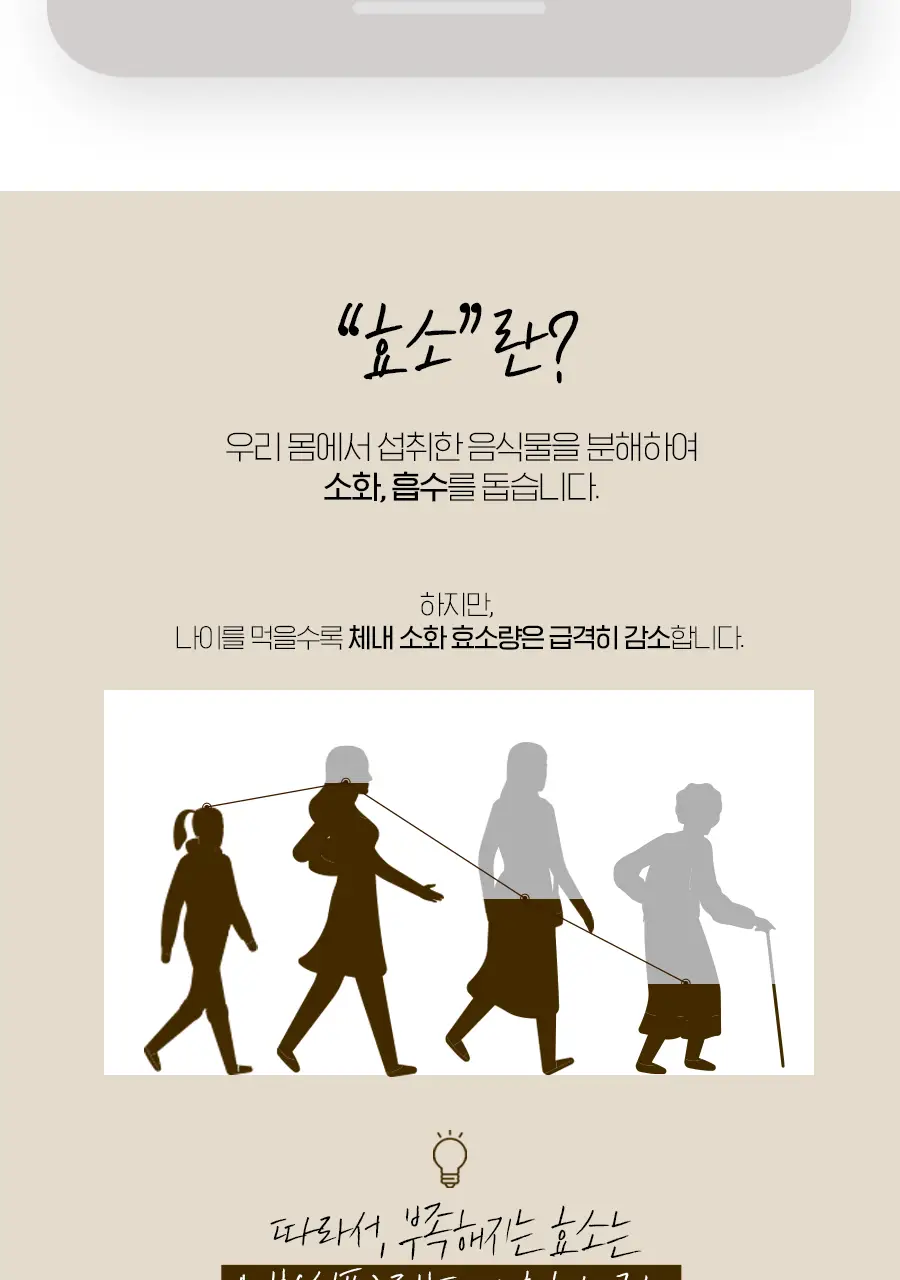 이영애의 건강미식 생생효소 플러스 10포(10일분) 상세페이지 5