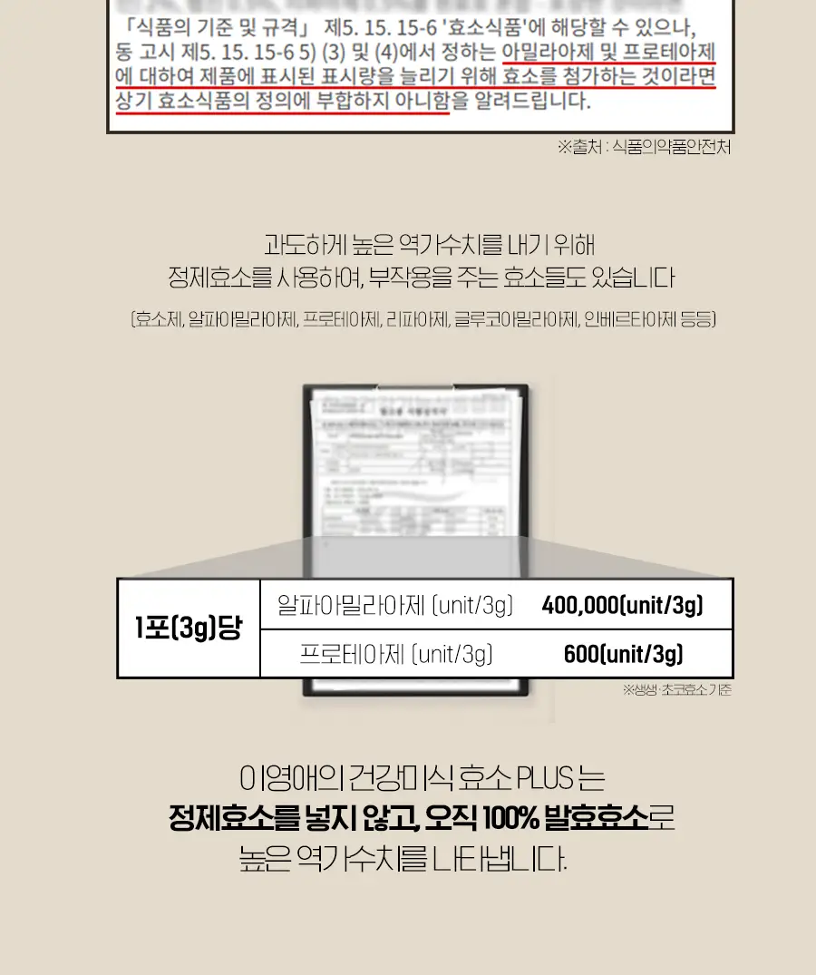 이영애의 건강미식 생생효소 플러스 10포(10일분) 상세페이지 12