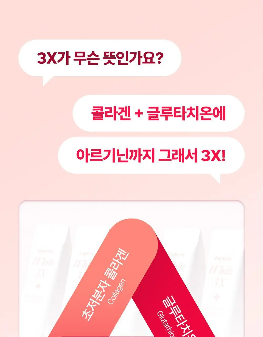 익스트림 글루타치온 콜라겐 아르기닌 화이트 3X 15포 (15일분) 상세페이지 4