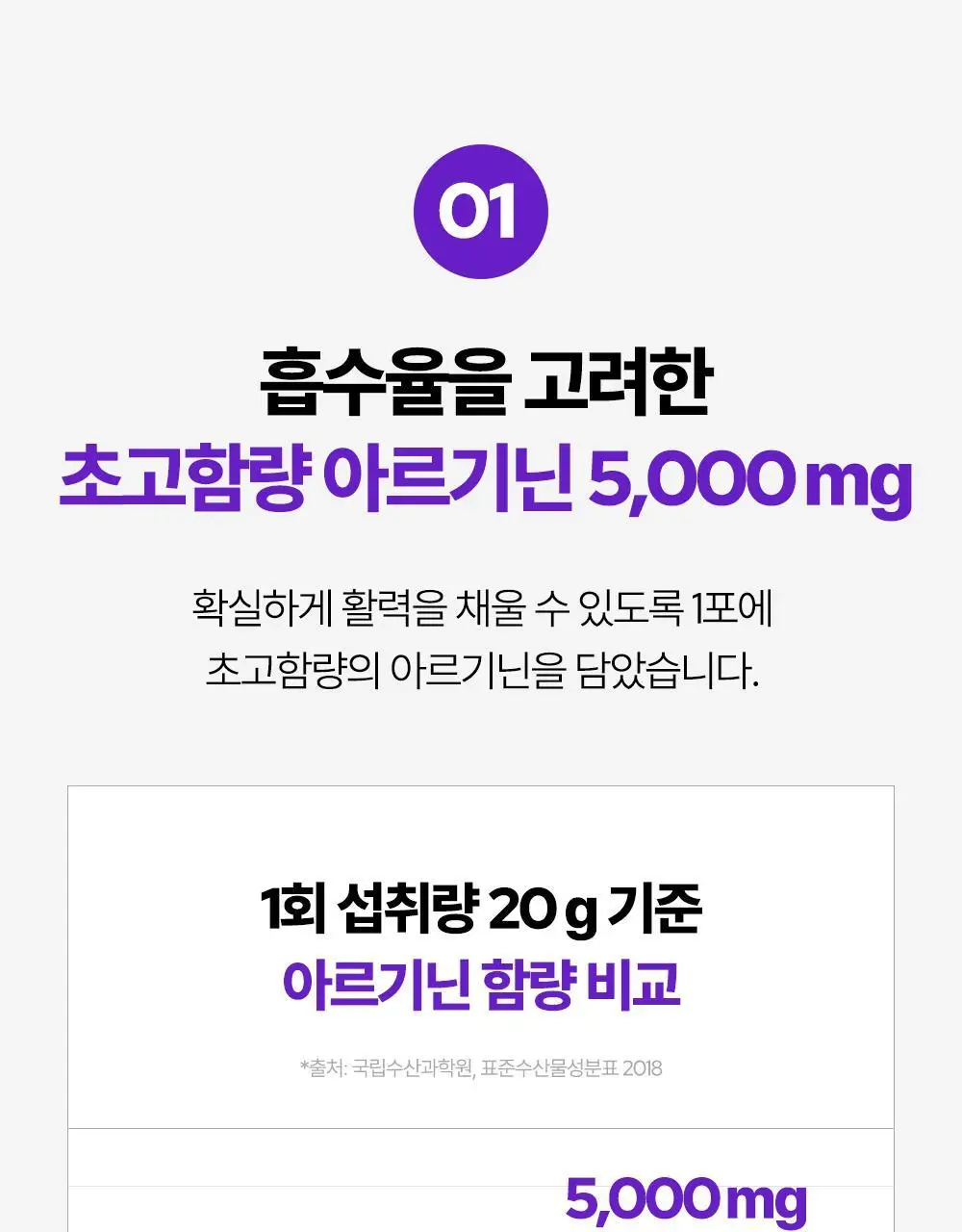 익스트림 아르기닌 젤리스틱 5000mg*14포(2주분) 상세페이지 8