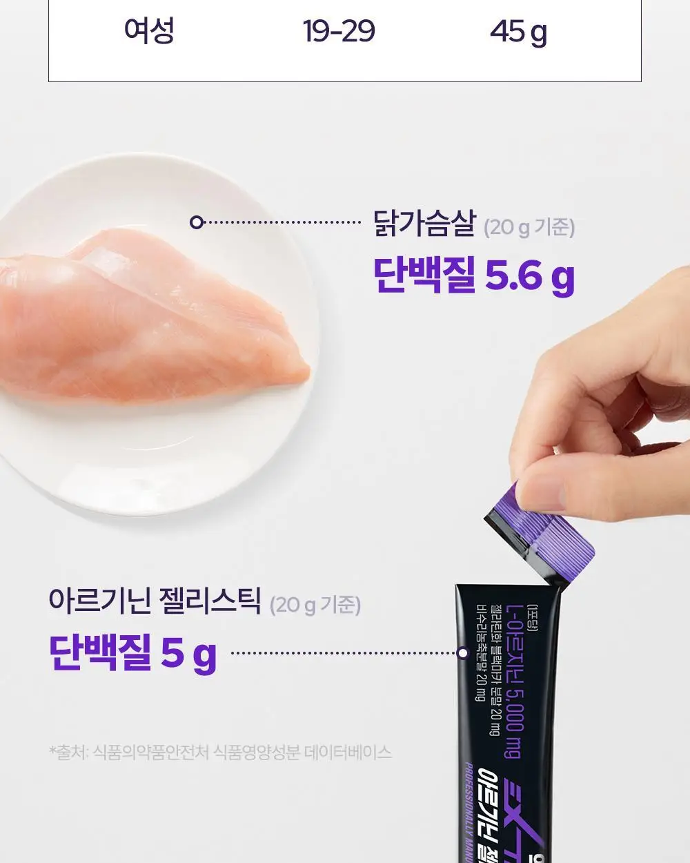 익스트림 아르기닌 젤리스틱 5000mg*14포(2주분) 상세페이지 13