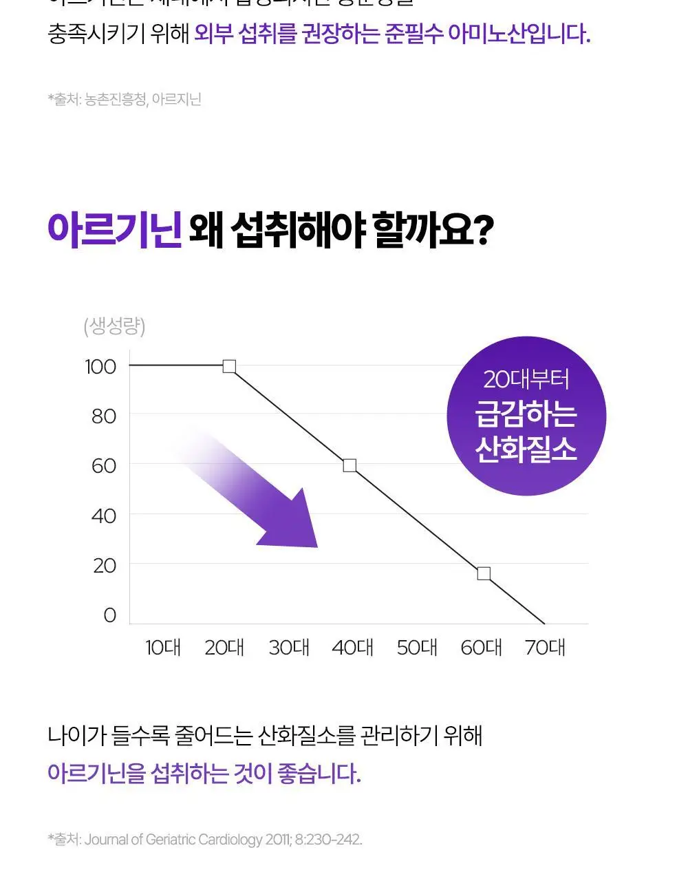 익스트림 아르기닌 젤리스틱 5000mg*14포(2주분) 상세페이지 32