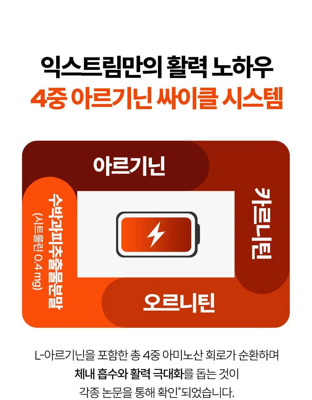 익스트림 트리플 아르기닌 5000 20mlx10포 (+2포 추가증정) 상세페이지 13