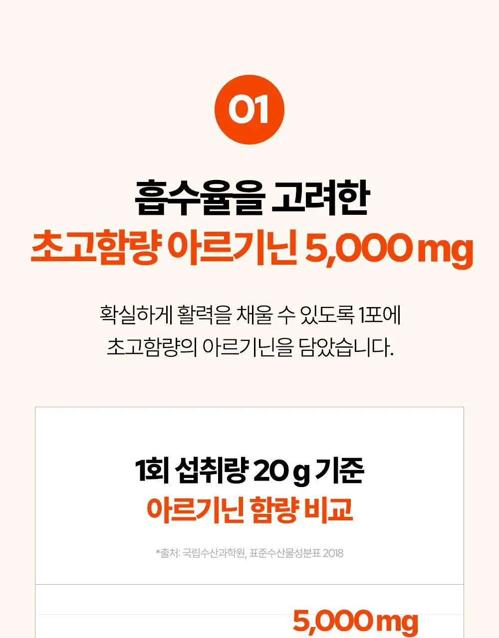 익스트림 트리플 아르기닌 5000 20mlx10포 (+2포 추가증정) 상세페이지 15