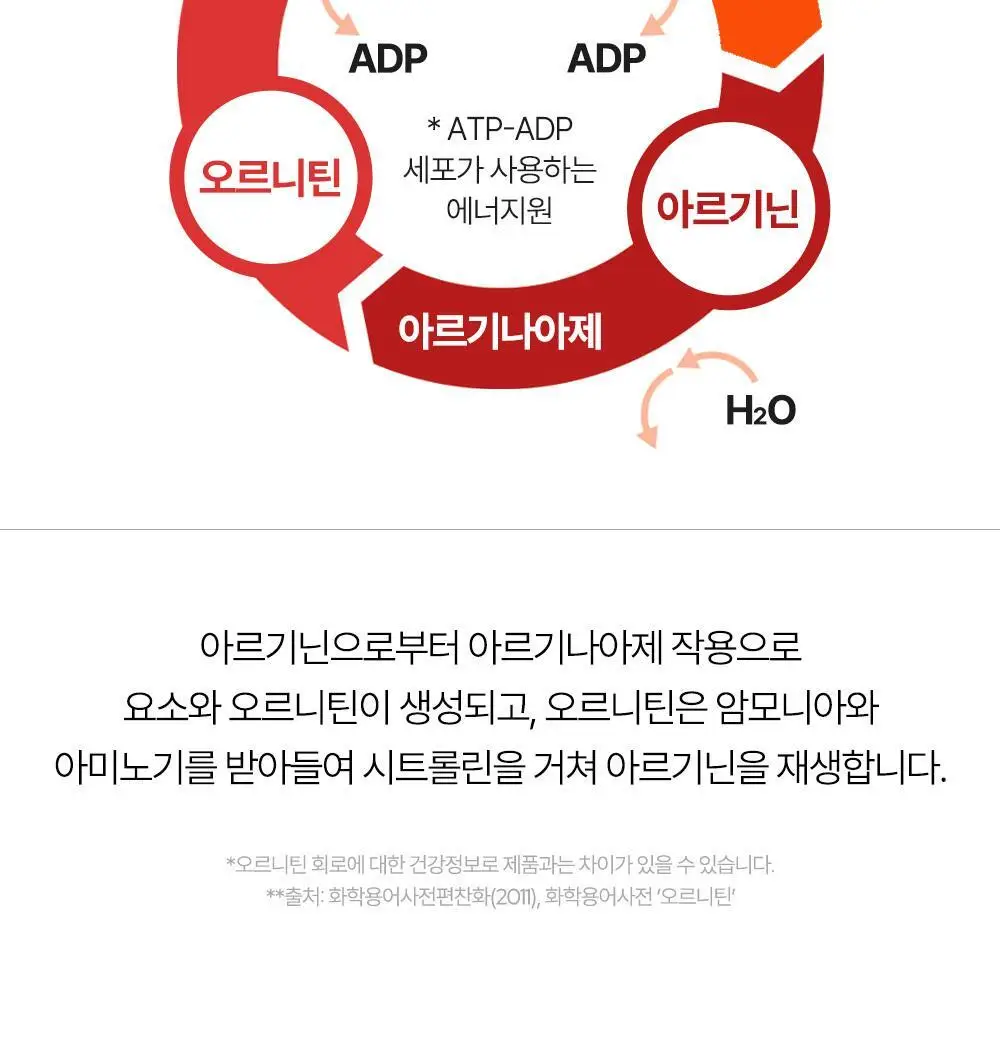 익스트림 트리플 아르기닌 5000 20mlx10포 (+2포 추가증정) 상세페이지 24