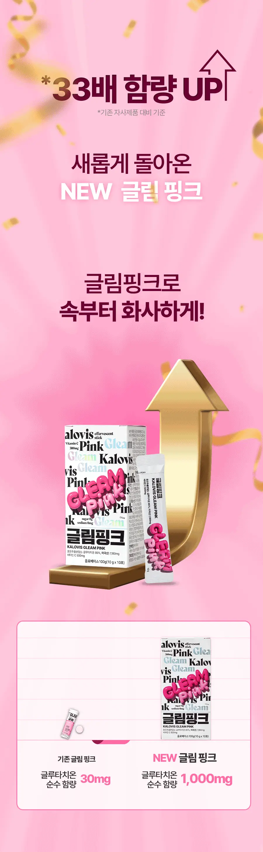 칼로비스 글림핑크 10포 (10일분) 상세페이지 4