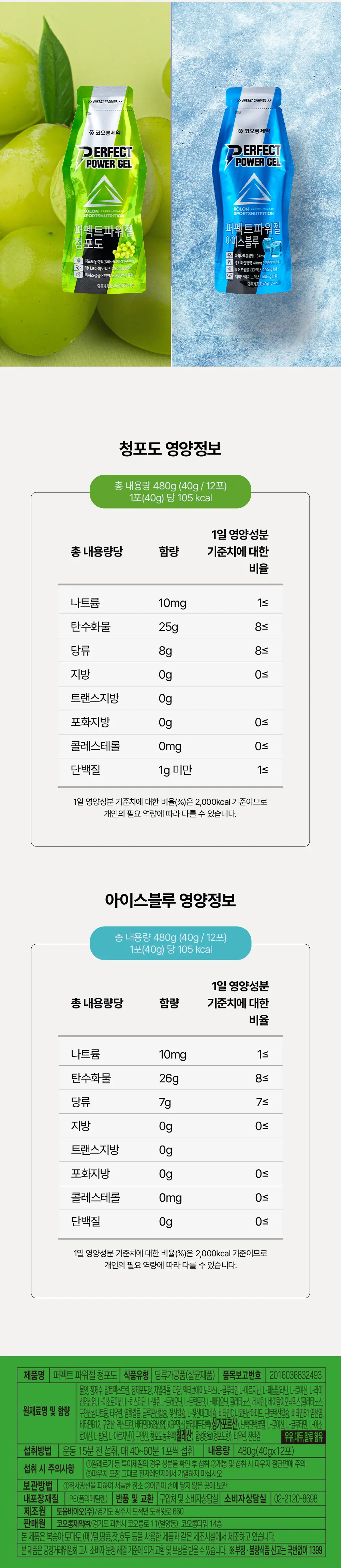 코오롱제약 퍼펙트 파워젤 에너지젤 40g 12포 청포도 상세페이지 9