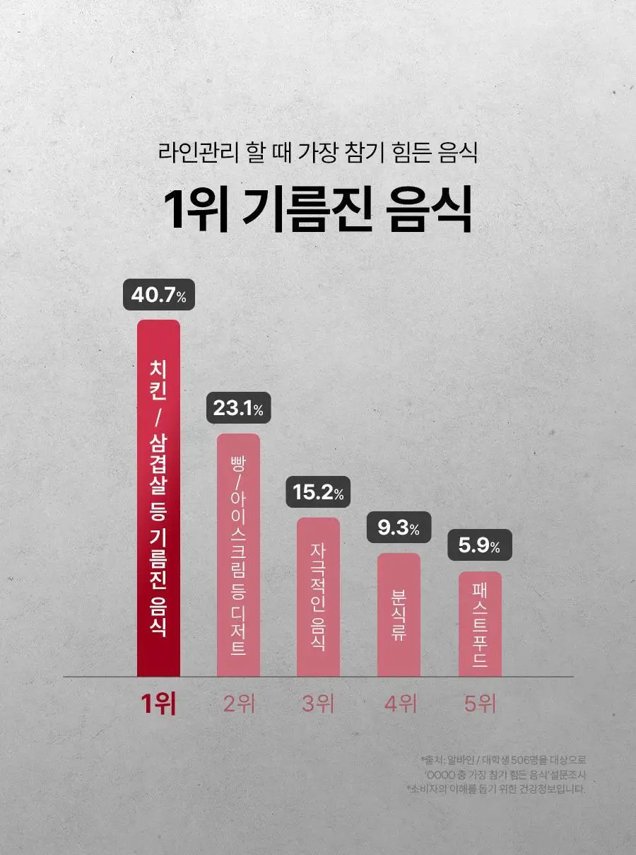 콜레올로지 컷팅파우더 10포 상세페이지 9