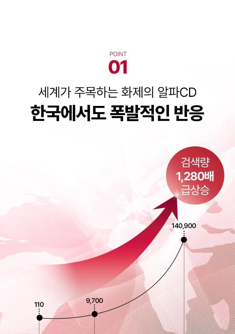 콜레올로지 컷팅파우더 10포 상세페이지 16