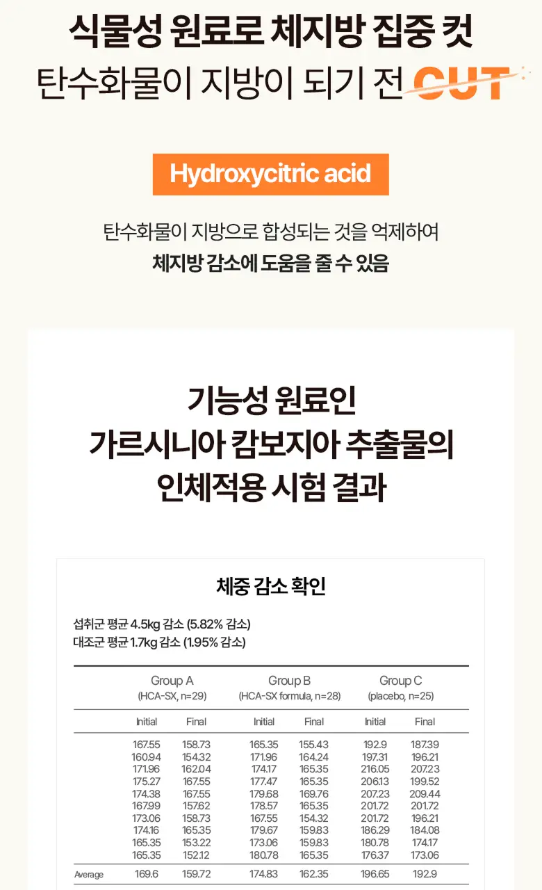 탄탄 슬리밍&이너뷰티 모음전 (다이어트젤리/부스터샷/C3G/콜라겐샷) 상세페이지 7